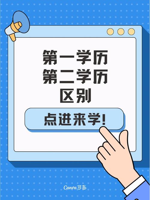 第一學(xué)歷和第二學(xué)歷有什么區(qū)別(免費(fèi)算命測學(xué)歷在線)-圖1