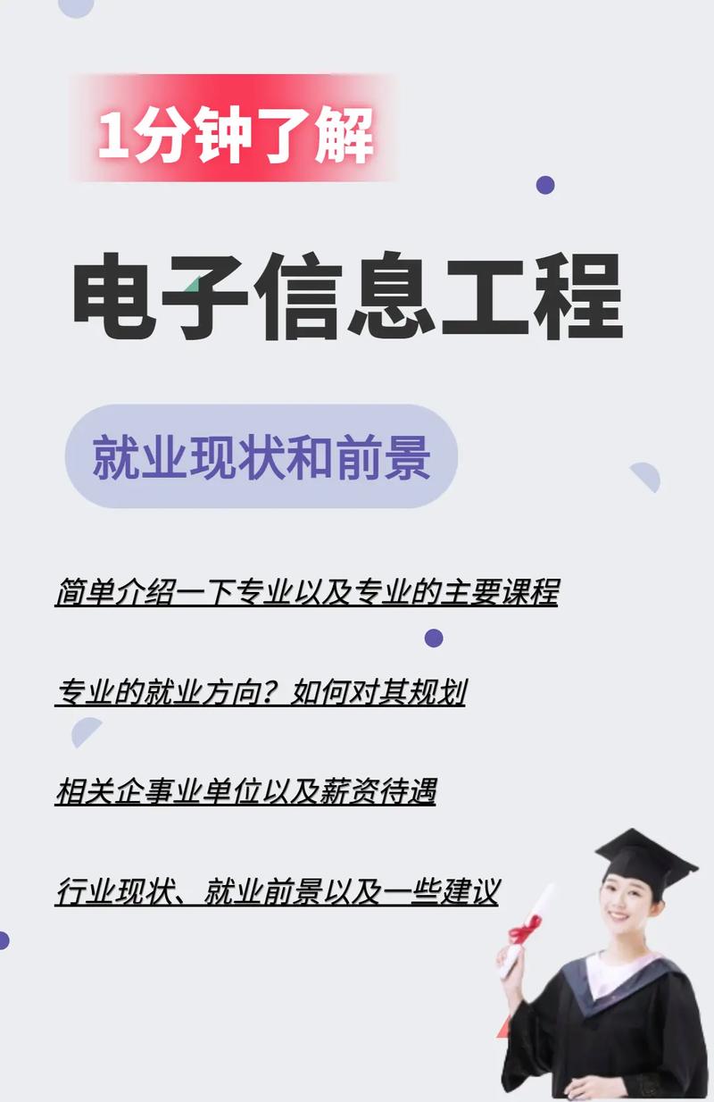 電子信息工程就業(yè)方向女生(心理學(xué)專業(yè)就業(yè))-圖1