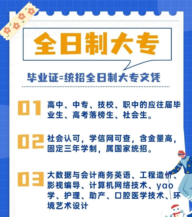 往屆大專生怎么上全日制本科(學歷提升全日制本科)-圖1
