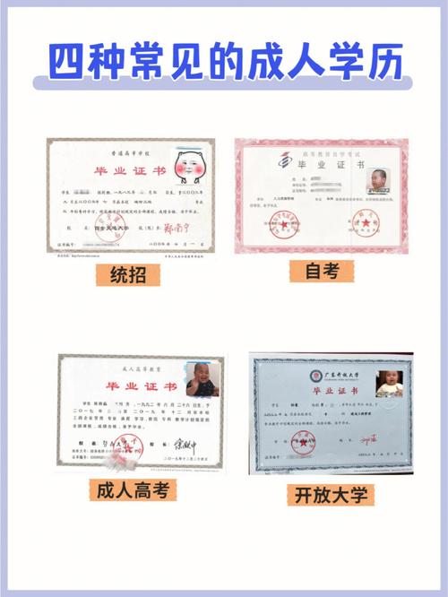 高升本最快多久拿證(成人大學(xué)報名條件及收費標(biāo)準(zhǔn))-圖1