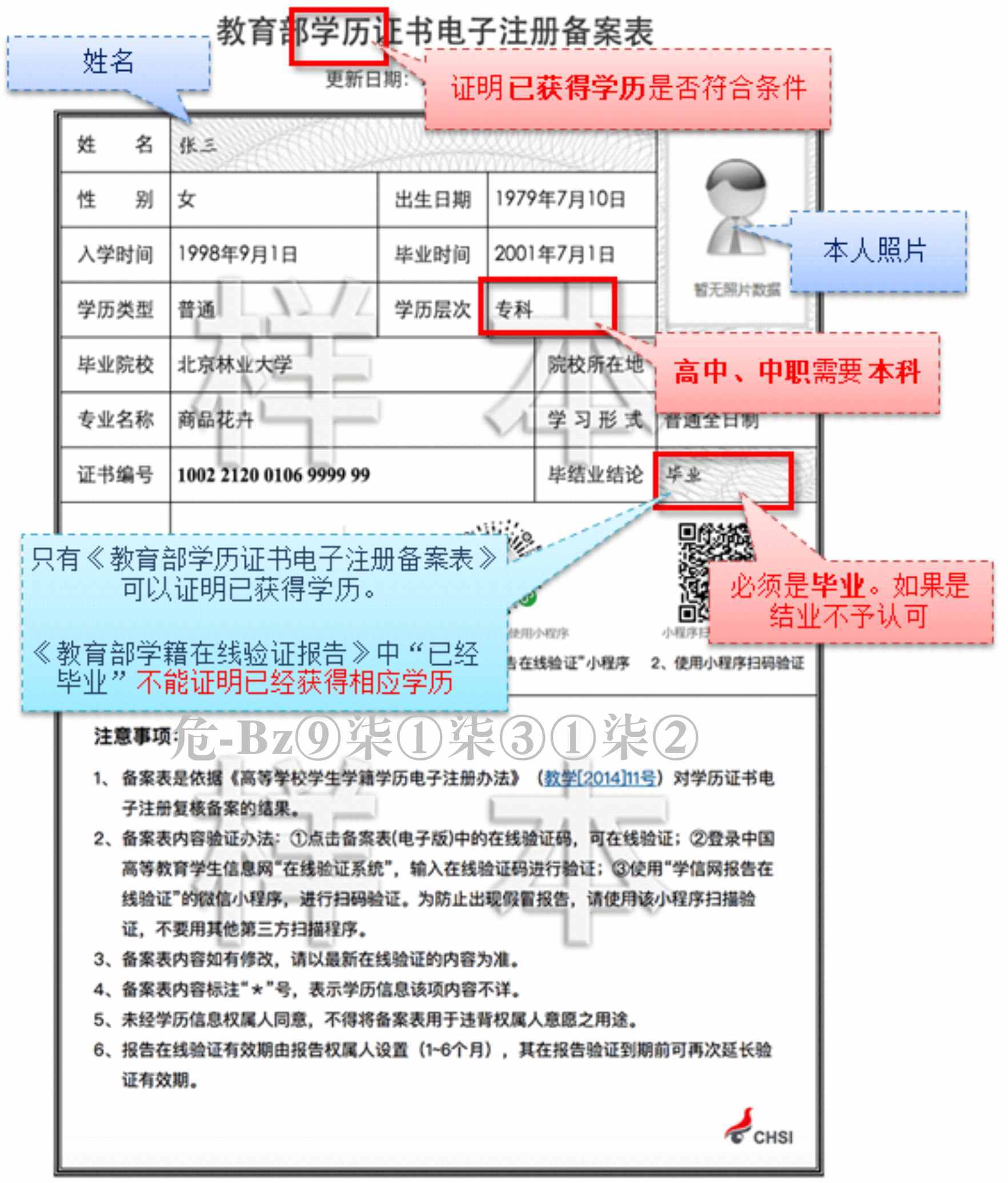 報告編號怎么獲取(學(xué)歷認證報告編號查詢)-圖1