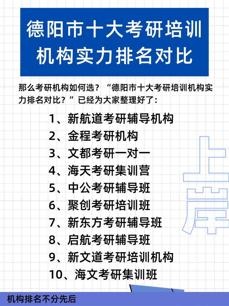 考研輔導班哪個機構(gòu)好一些(考研輔導機構(gòu)排名考研機構(gòu)排名)-圖1