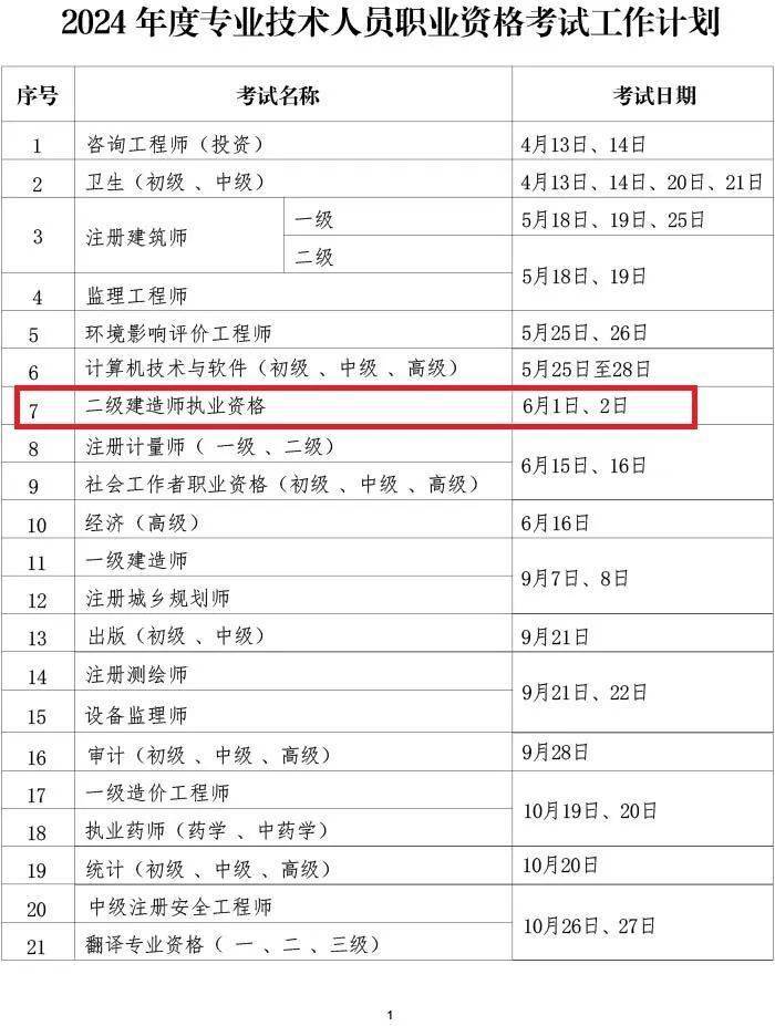廣東二建考試時(shí)間2024考試時(shí)間-圖1
