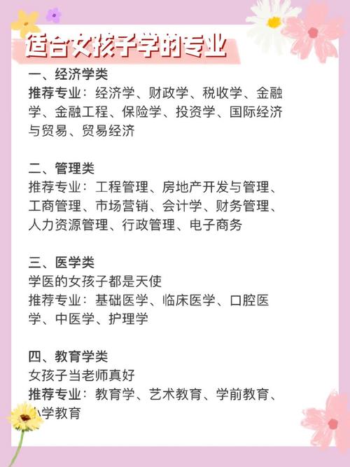 三百多分女生學哪些專業(yè)好-圖1