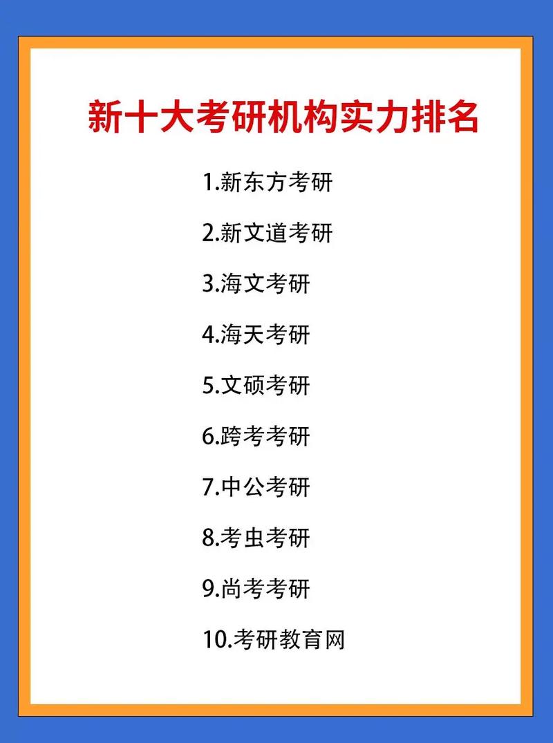 考研培訓機構(gòu)哪個靠譜-圖1