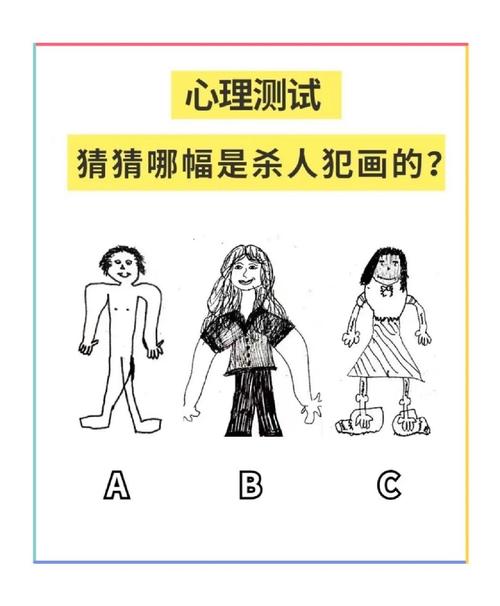 測試你適合學(xué)心理學(xué)嗎(想學(xué)心理學(xué)怎么入門)-圖1