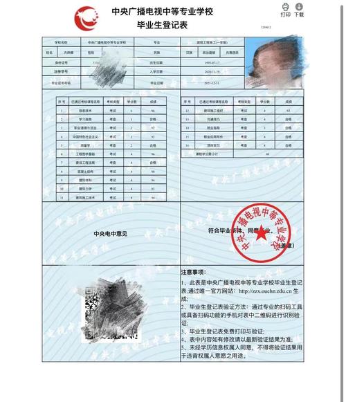 中專學歷網(wǎng)上能查到嗎(只有初中學歷怎么考大專)-圖1