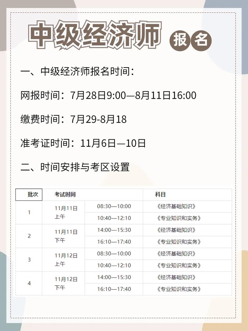 2024中級經(jīng)濟(jì)師報(bào)名時(shí)間及條件-圖1