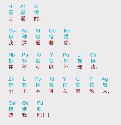 學(xué)霸隱藏式表白 超長(zhǎng)表白情書10000字可復(fù)制-圖1