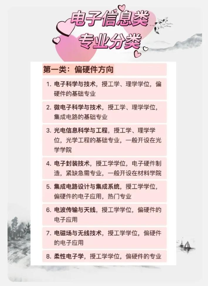 電子專(zhuān)業(yè)主要學(xué)什么-圖1