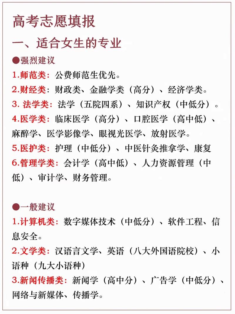 高中有什么專業(yè)適合女生-圖1