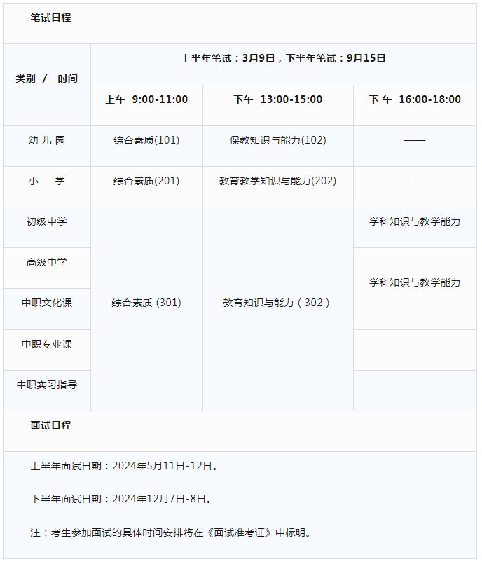 2024年安徽教資報(bào)名考試時(shí)間-圖1
