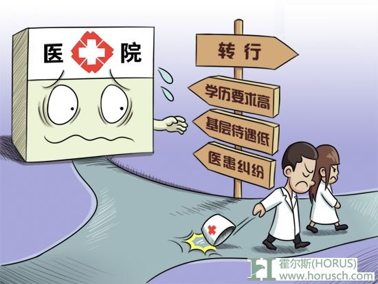 醫(yī)生轉(zhuǎn)行的16種選擇(適合醫(yī)生的25個副業(yè))-圖1
