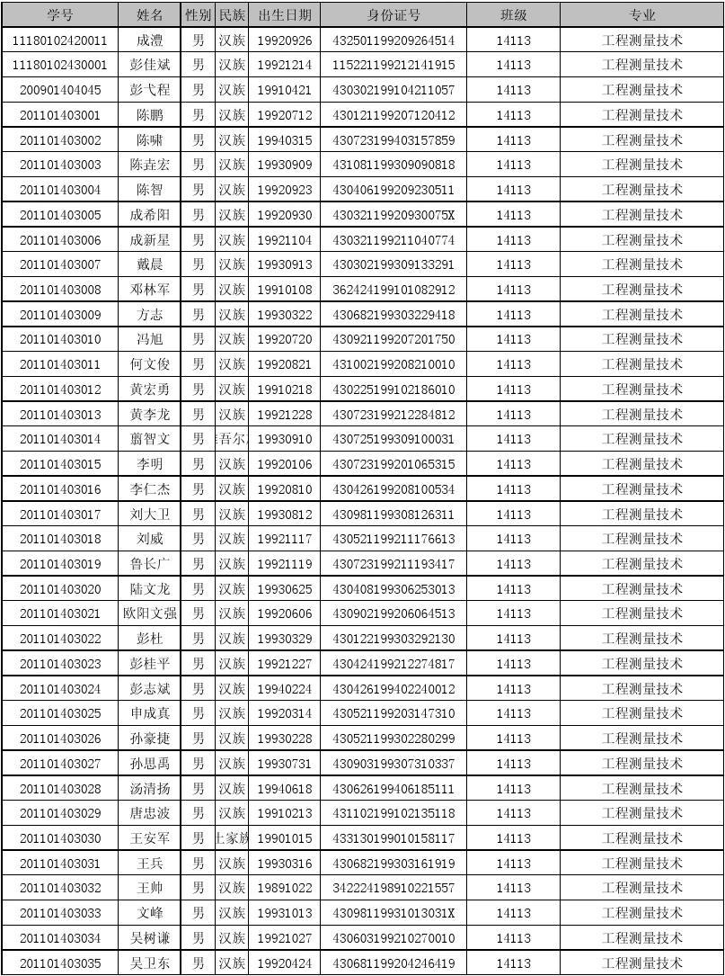 免費(fèi)查詢學(xué)籍號(hào)入口（https://www.chsi.com.cn/）-圖1