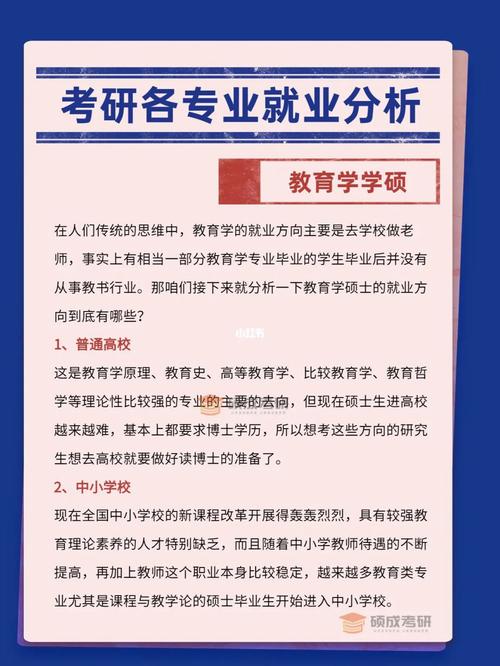 課程與教學(xué)論考研就業(yè)方向(推薦十大專業(yè))-圖1