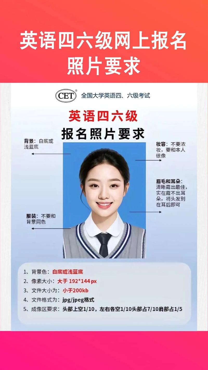 英語四級(jí)考試要求-圖1