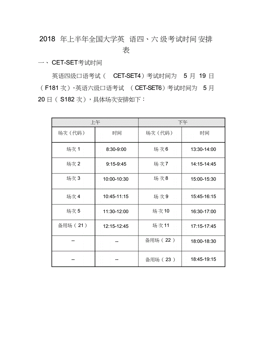 六級(jí)考試幾點(diǎn)到幾點(diǎn)-圖1
