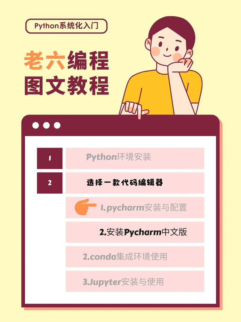 編程入門先學(xué)什么-圖1