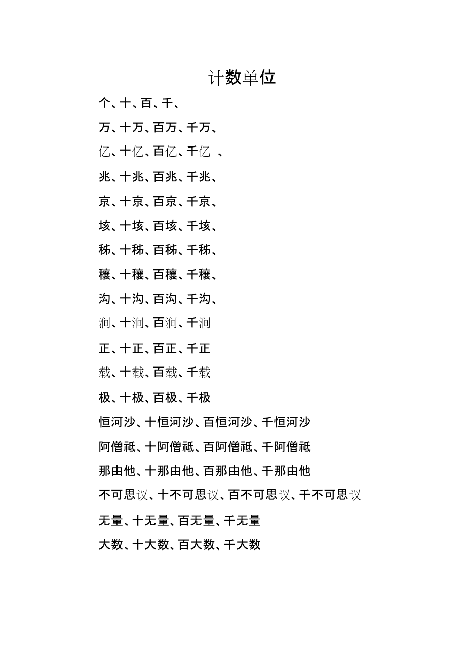 計(jì)數(shù)單位是什么意思-圖1