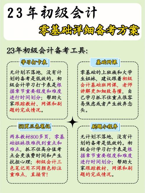 零基礎(chǔ)如何考會計(jì)證-圖1