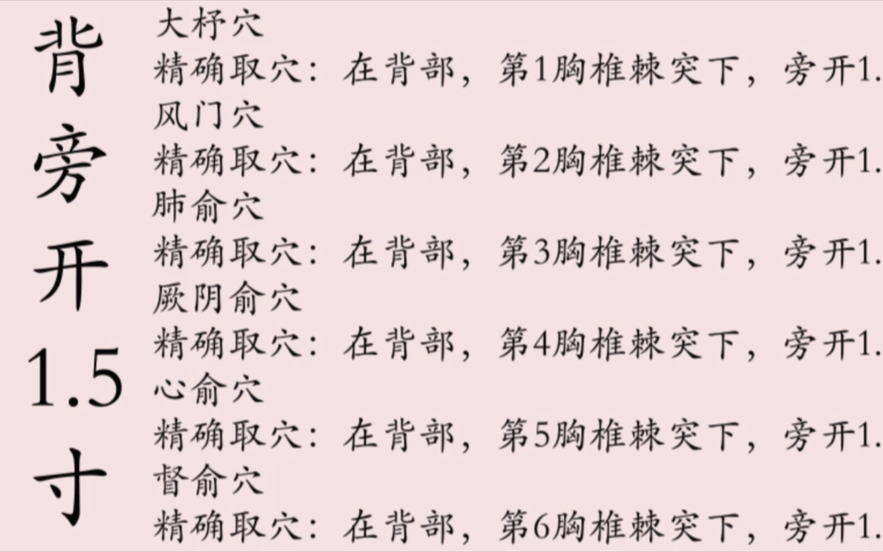 自學(xué)中醫(yī)從哪里入門-圖1
