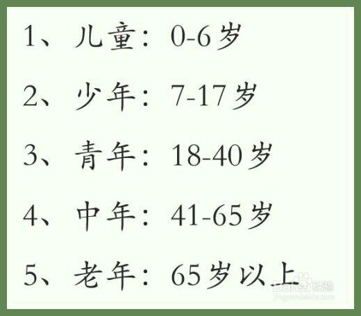 兒童是指幾歲到幾歲中國(guó)-圖1