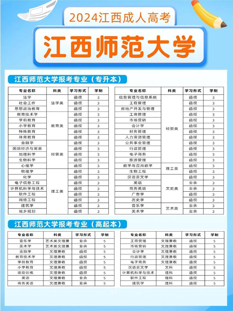 高考可以報(bào)幾個(gè)學(xué)校-圖1