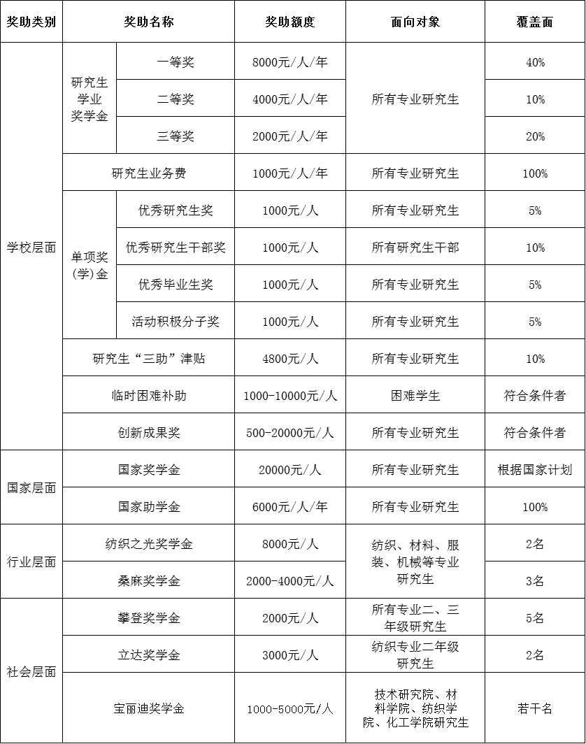 2024年考研招生簡(jiǎn)章什么時(shí)候出-圖1