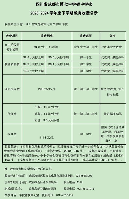 成都七中學(xué)費(fèi)一年多少錢-圖1
