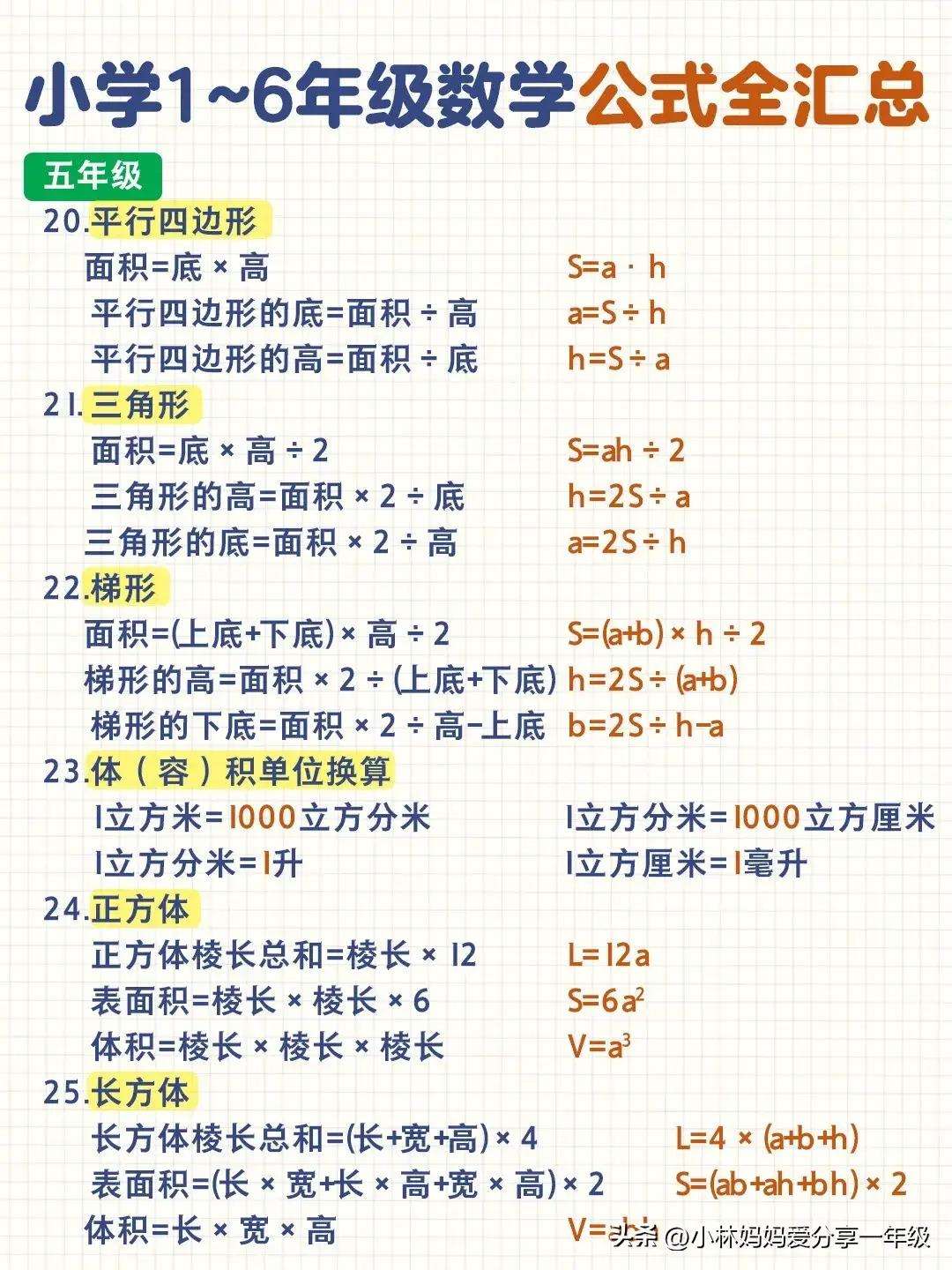 小學(xué)數(shù)學(xué)公式大全1到6年級完整版-圖1
