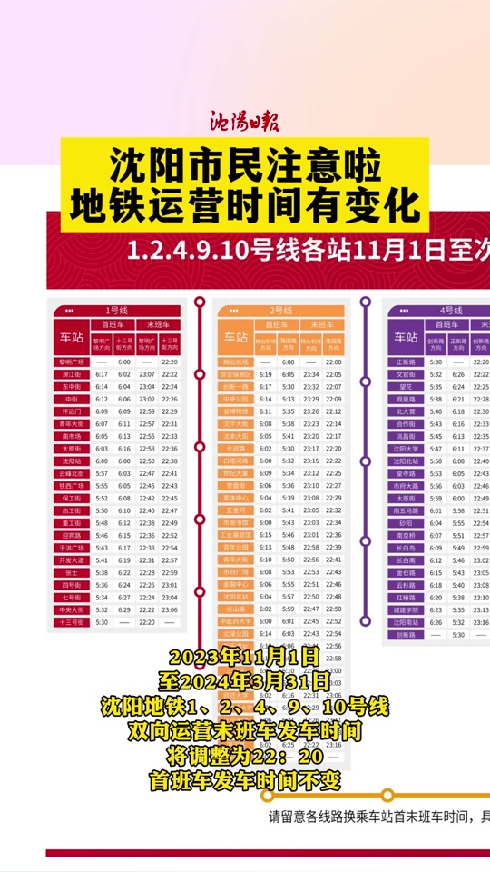 沈陽地鐵幾點開始到幾點結(jié)束-圖1