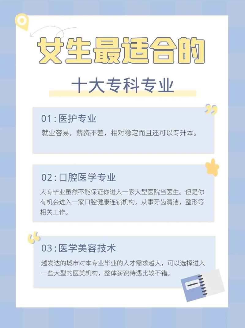 ?？朴惺裁春脤I(yè)適合女生-圖1