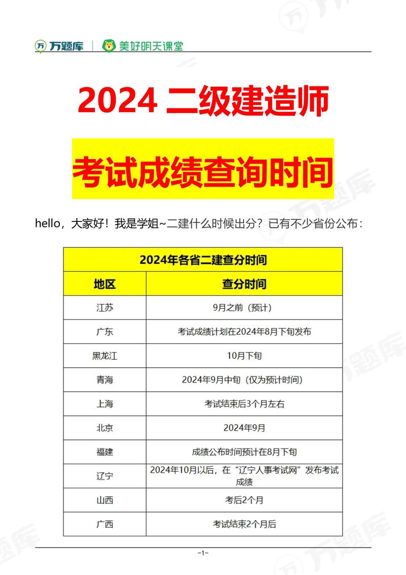 2024江蘇二建考試時間-圖1