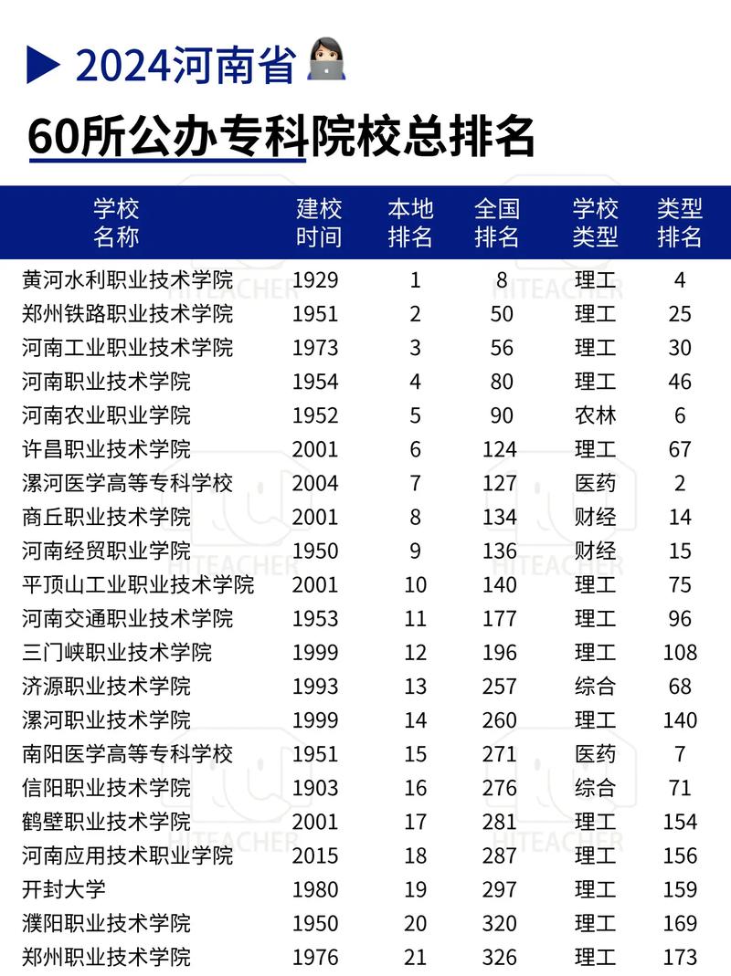 河南?？铺崆芭盒Ｓ心男?圖1