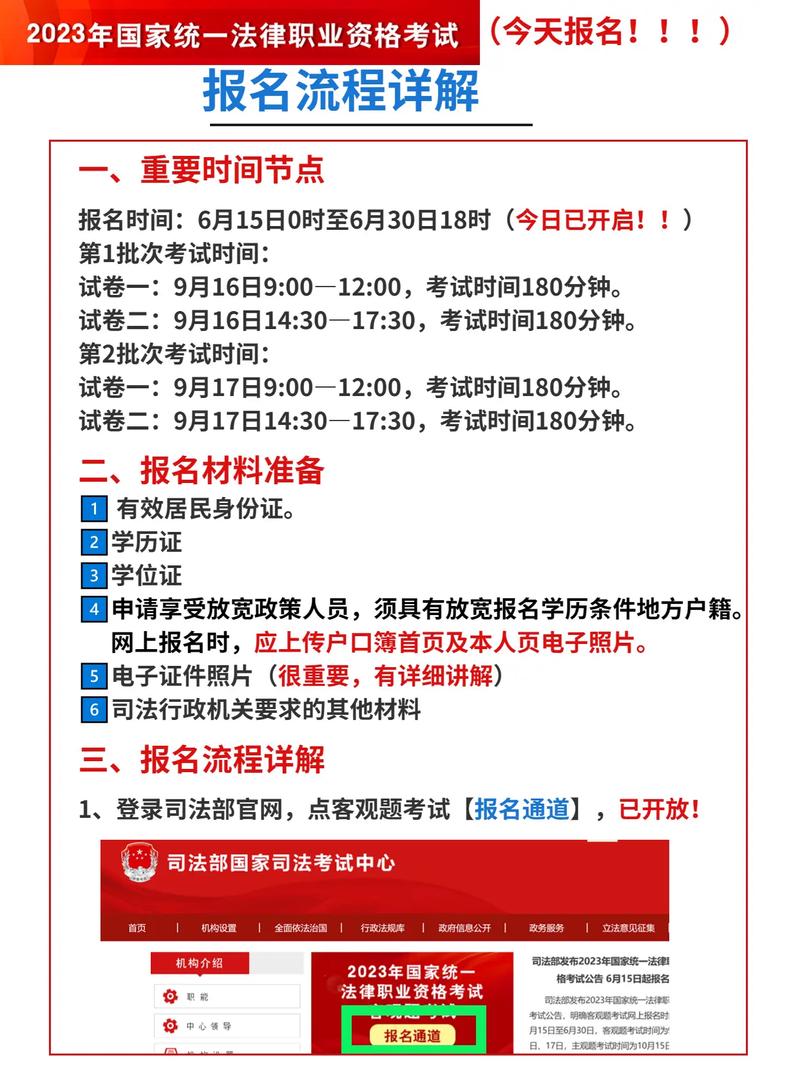 全國統(tǒng)一司法考試報名入口-圖1