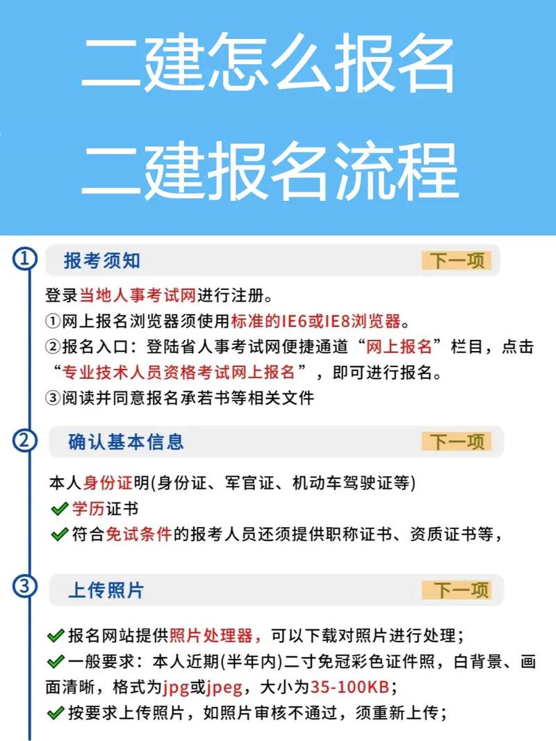 個人怎么報考二建-圖1