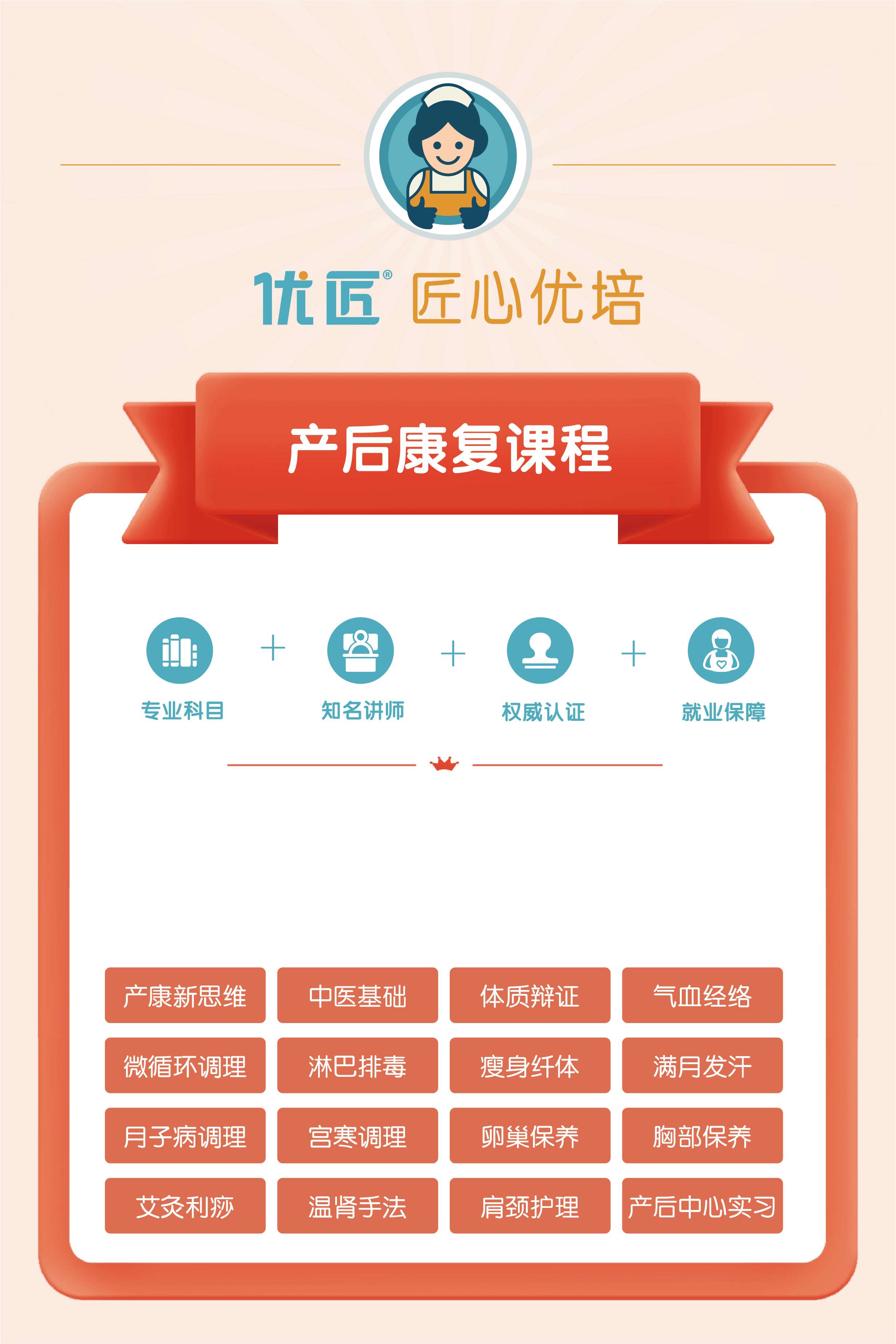 產(chǎn)康師培訓學費多少-圖1