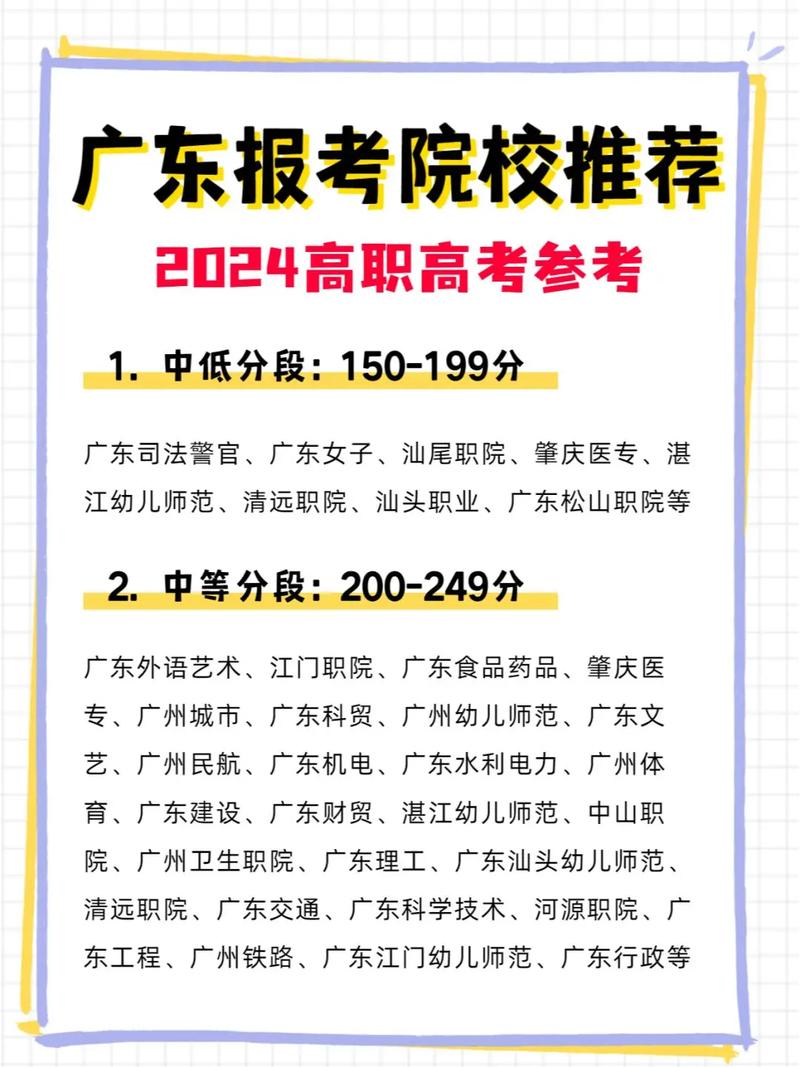 高考怎么報(bào)考學(xué)校-圖1