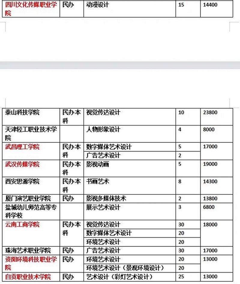 ?？铺崆芭鞘裁匆馑?圖1