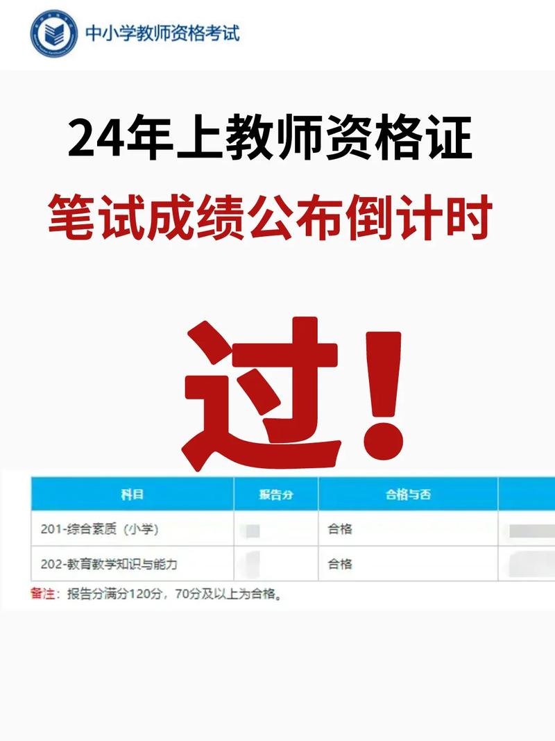 教資筆試成績(jī)什么時(shí)候出-圖1