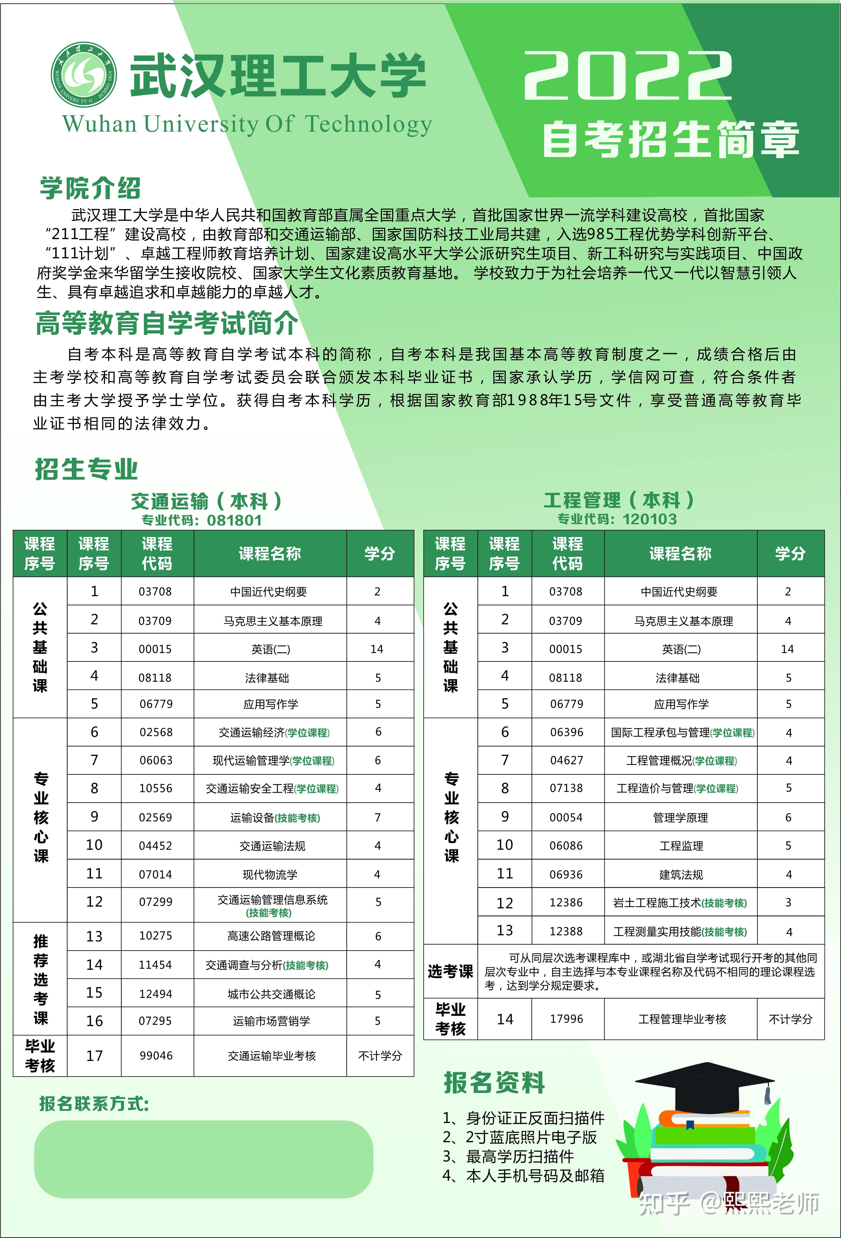 武漢理工大學(xué)專(zhuān)升本-圖1