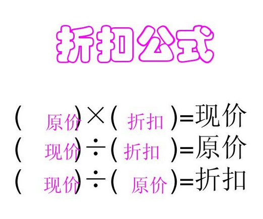 商業(yè)折扣怎么計算-圖1