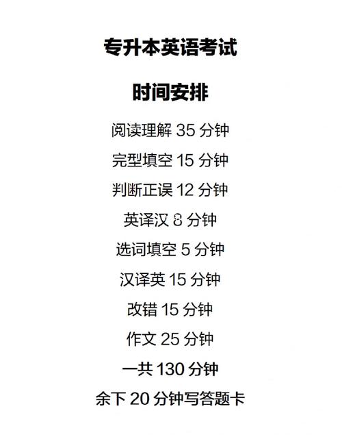 河南專升本英語考試時(shí)間-圖1