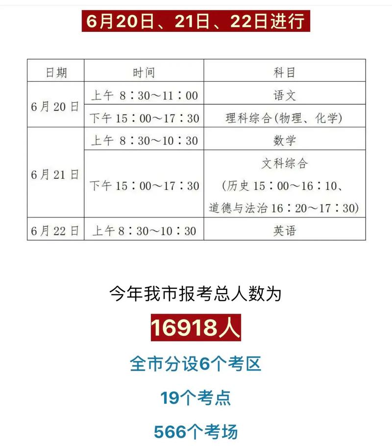 中考一個(gè)考場(chǎng)多少人-圖1