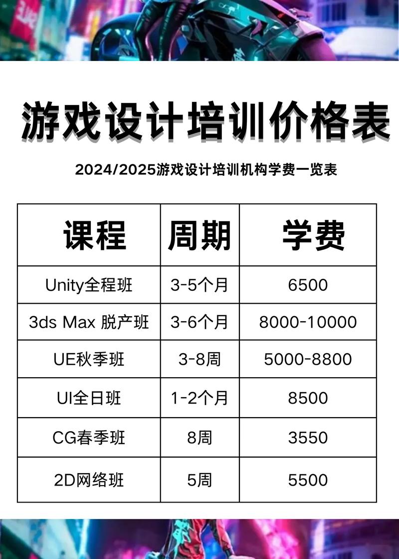 自己辦培訓機構(gòu)多少錢-圖1