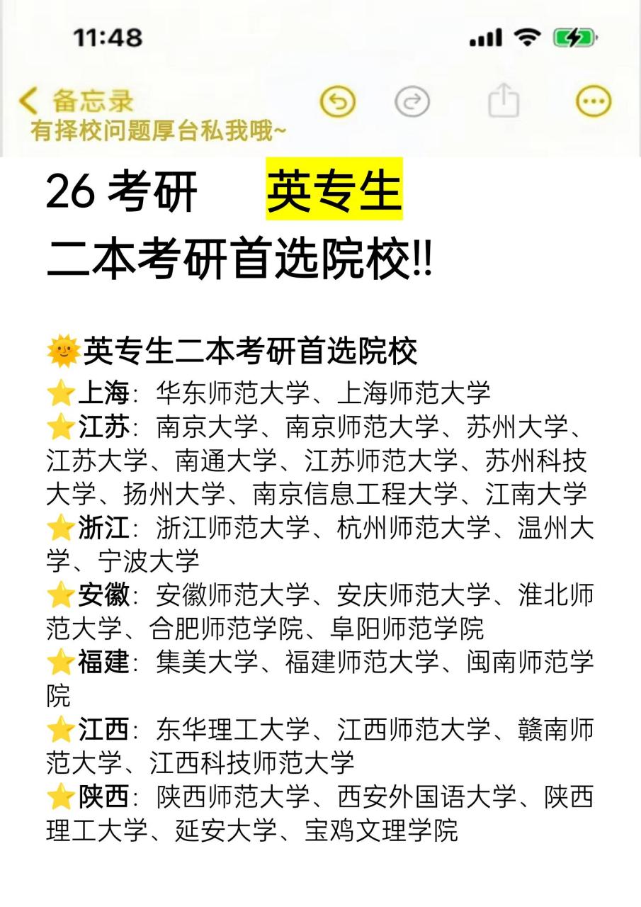 普通二本英語專業(yè)考研推薦容易學校-圖1