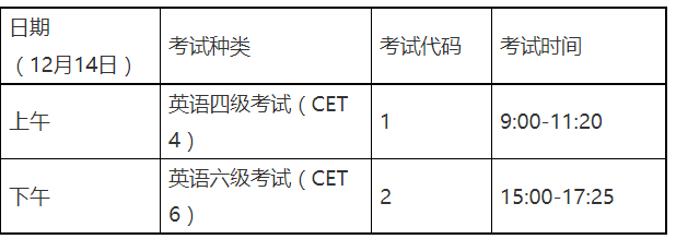 2024下半年英語(yǔ)四級(jí)準(zhǔn)考證打印時(shí)間及流程-圖1