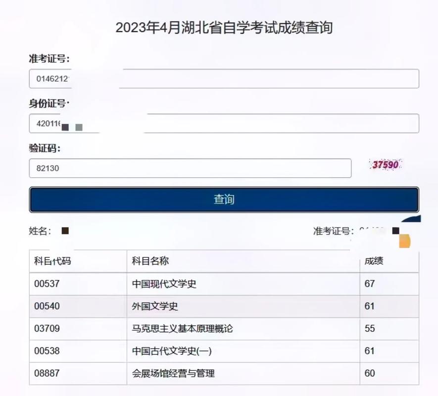 自考考過的成績(jī)?cè)谀睦锊榈剑ǜ讲樵內(nèi)肟冢?圖1