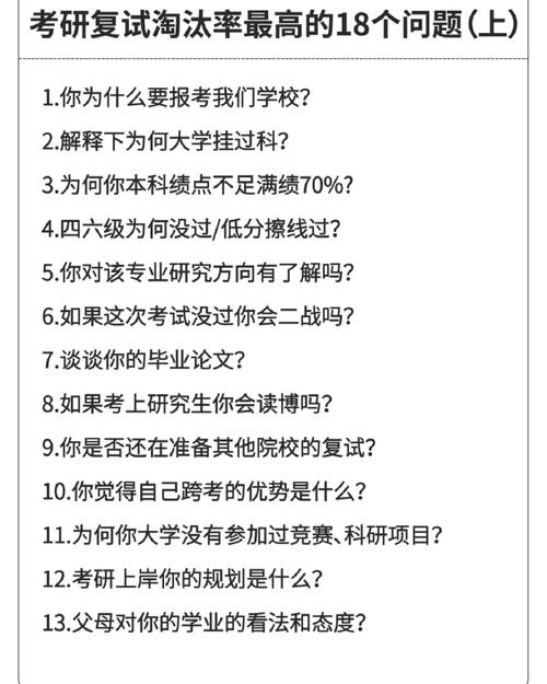 考研復(fù)試英語差會被淘汰嗎-圖1
