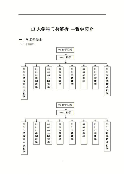 哲學(xué)考研難度大嗎-圖1